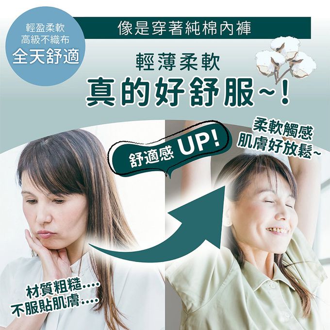 悠適活，Relacare，日本製造，紙尿褲，尿布，替換尿片，長照必備，リラケア，高效吸收，舒適透氣，抗菌除臭，溫柔照護，經濟實惠