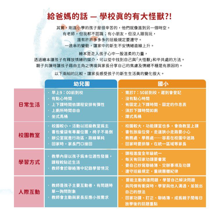 京采文教 - 學校這個大怪獸