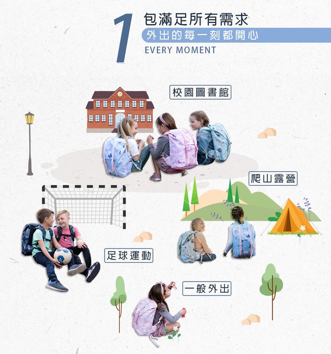 挪威Frii - 28L-直率女麗Girl Power