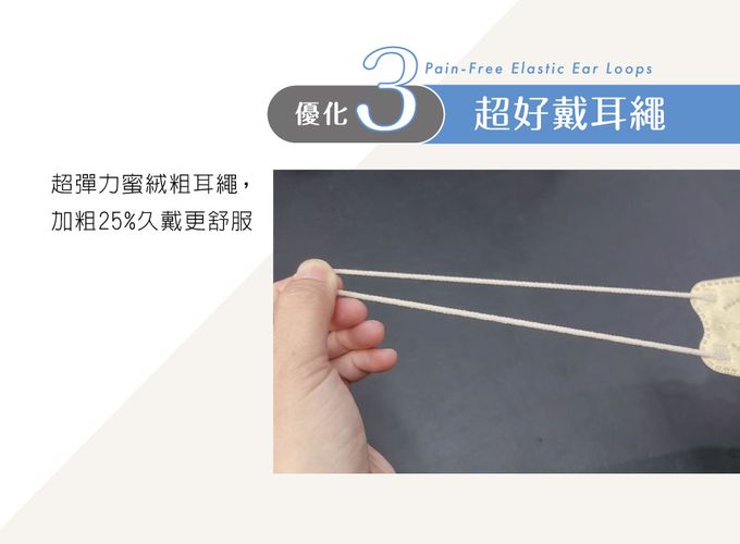 DRX 達特世 - TN95醫用4D口罩 - 馬卡龍四色 (兒童S) - 20入