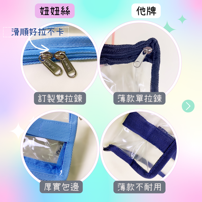 妞妞絲 - 透明收納袋-薄荷綠 (XXS)