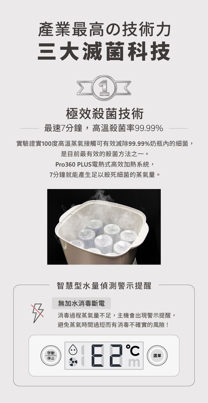 日本 Combi - PRO360 PLUS 高效消毒烘乾鍋-寧靜灰