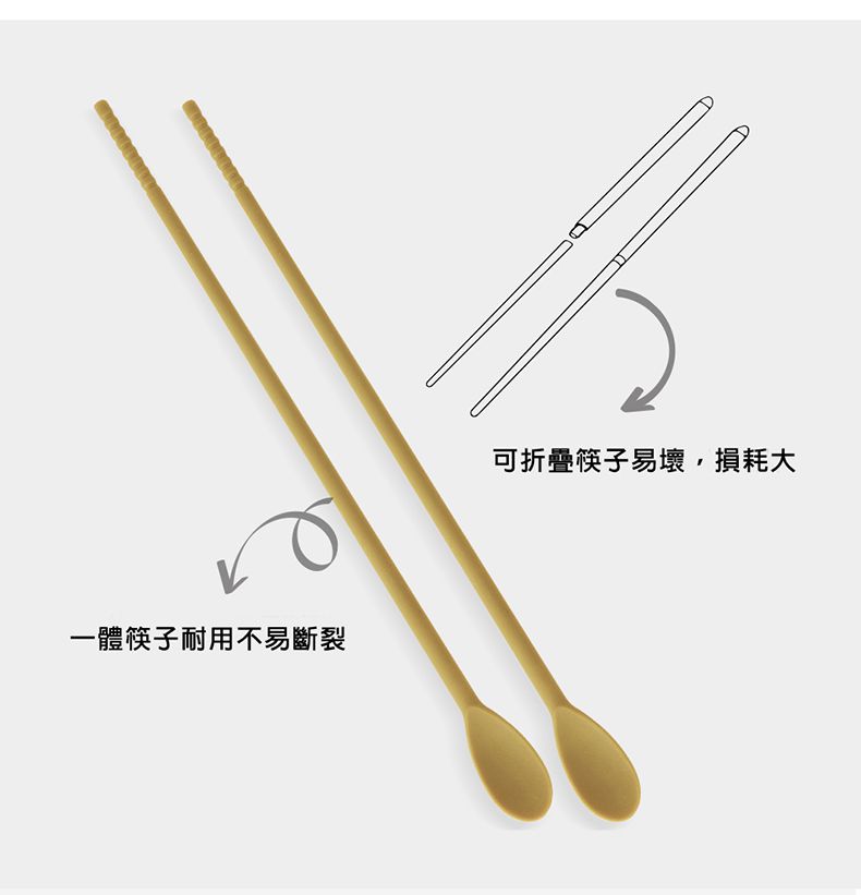 M Square - 多用途筷子-橄欖綠