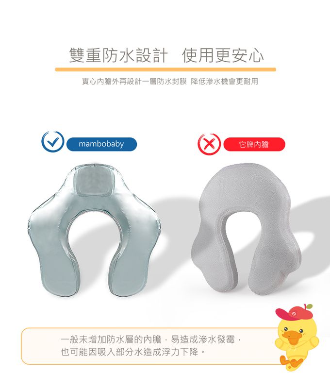 Mambobaby - 獨角獸造型免充氣游泳趴圈(附遮陽罩)-湖水藍