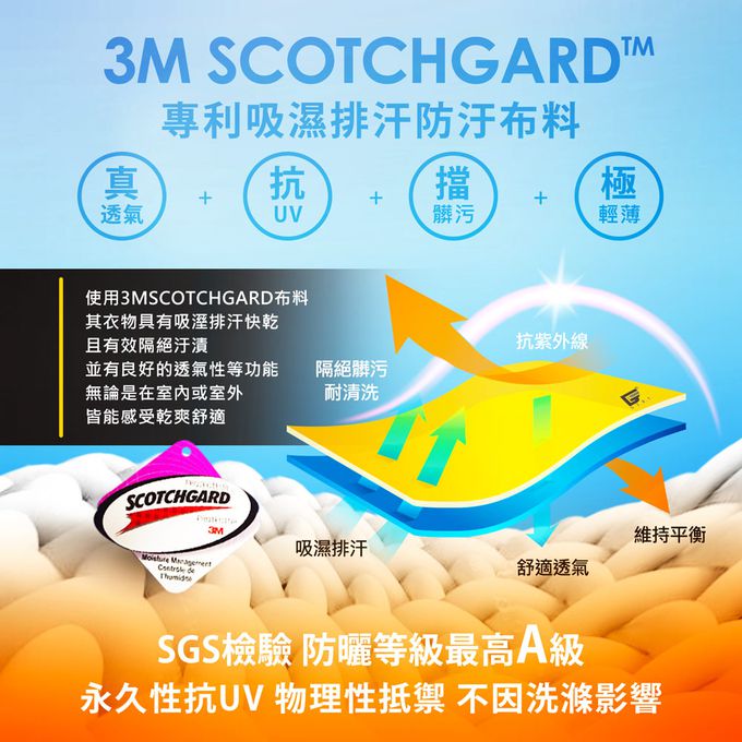 GIAT - A級防曬吸濕排汗連帽外套(兒童款)-天藍