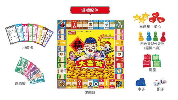 大富翁 - (經典版)傳統大富翁