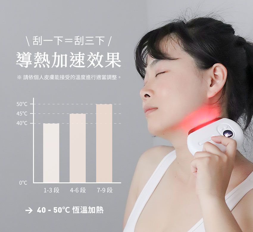 3ZeBra - deepinn 砭石溫感按摩儀/刮痧儀-白色