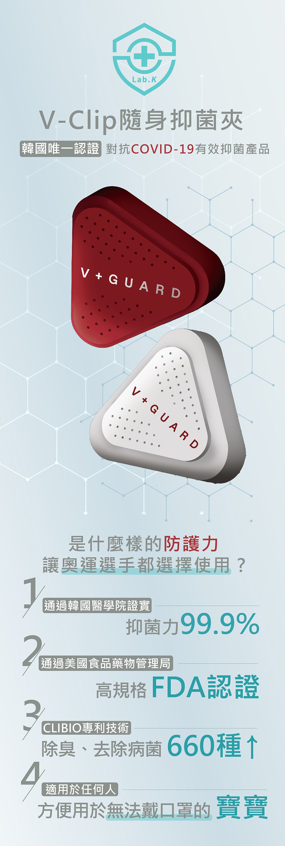 韓國 Lab.K - V-Clip隨身抑菌夾-白色 (單人)-長4.5X寬4.5cmX高1cm