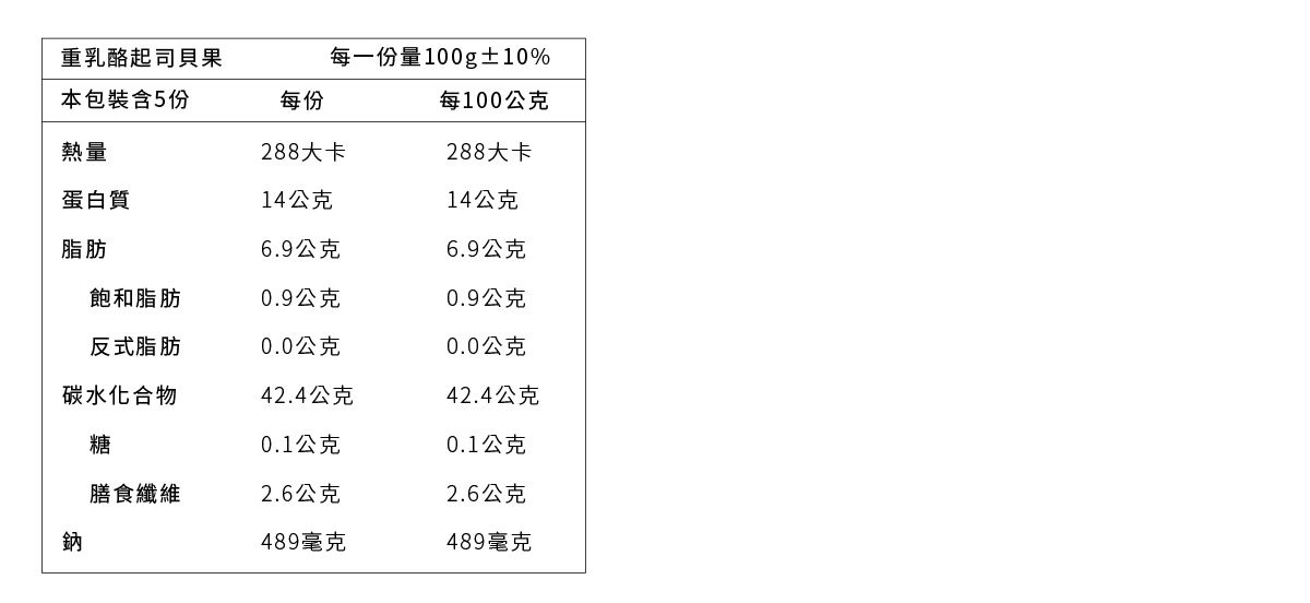 原味時代 - 【含運】低碳減醣海陸餐-高麗菜蝦仁-16入/盒+千張月亮蝦餅2片+綜合超值舒肥雞6入+重乳酪起司貝果5入