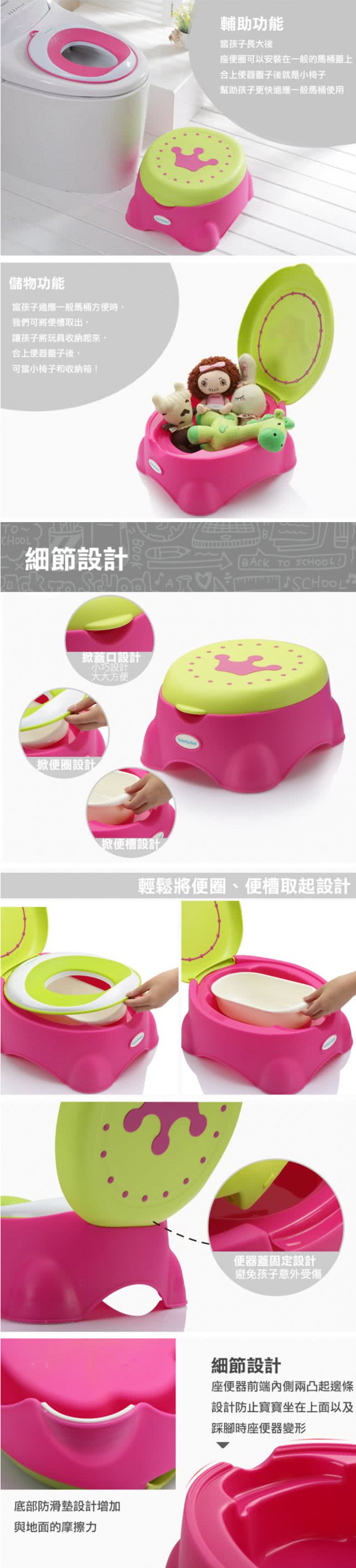 babyhood - 皇室多功能座便器-藍色