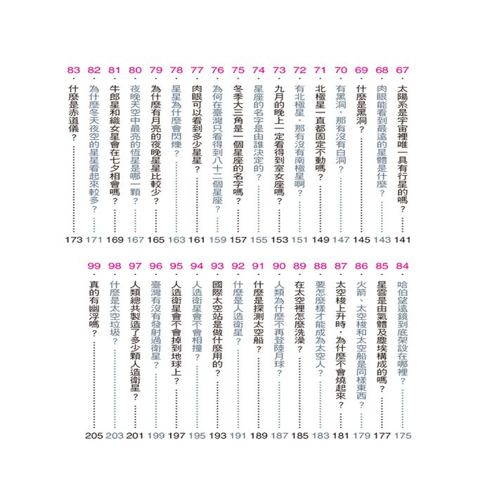 挑戰知識王-宇宙神祕現象