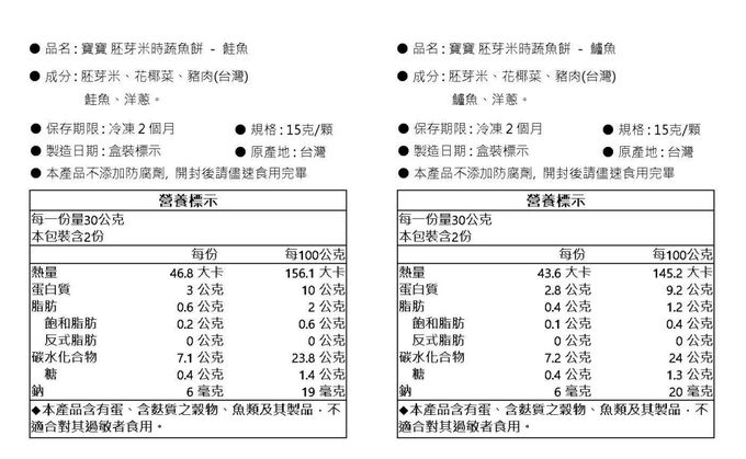 童心好食館 - 時蔬胚芽米魚餅(10M+)-鮭魚*2+虱目魚*2+鱸魚*2