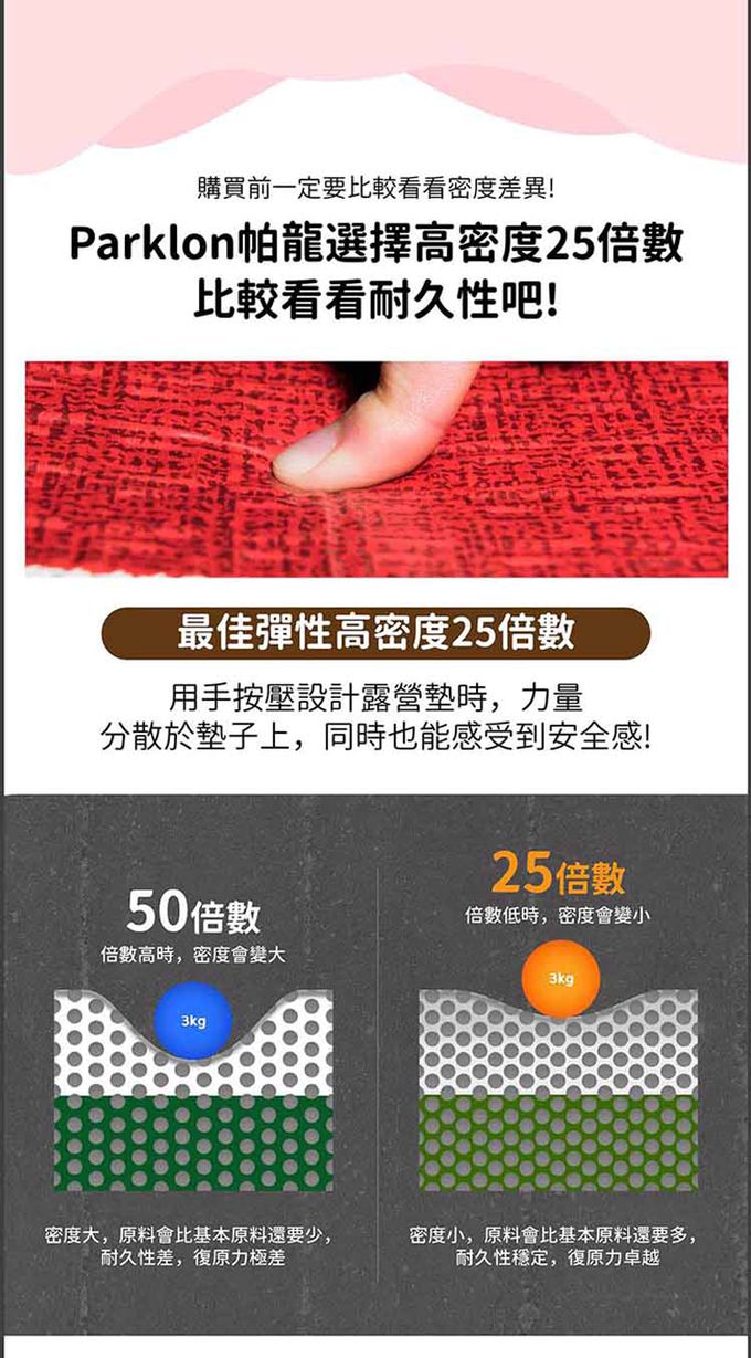 韓國 Parklon 帕龍 - 攜帶型單面立體回紋摺疊墊-繽紛動物