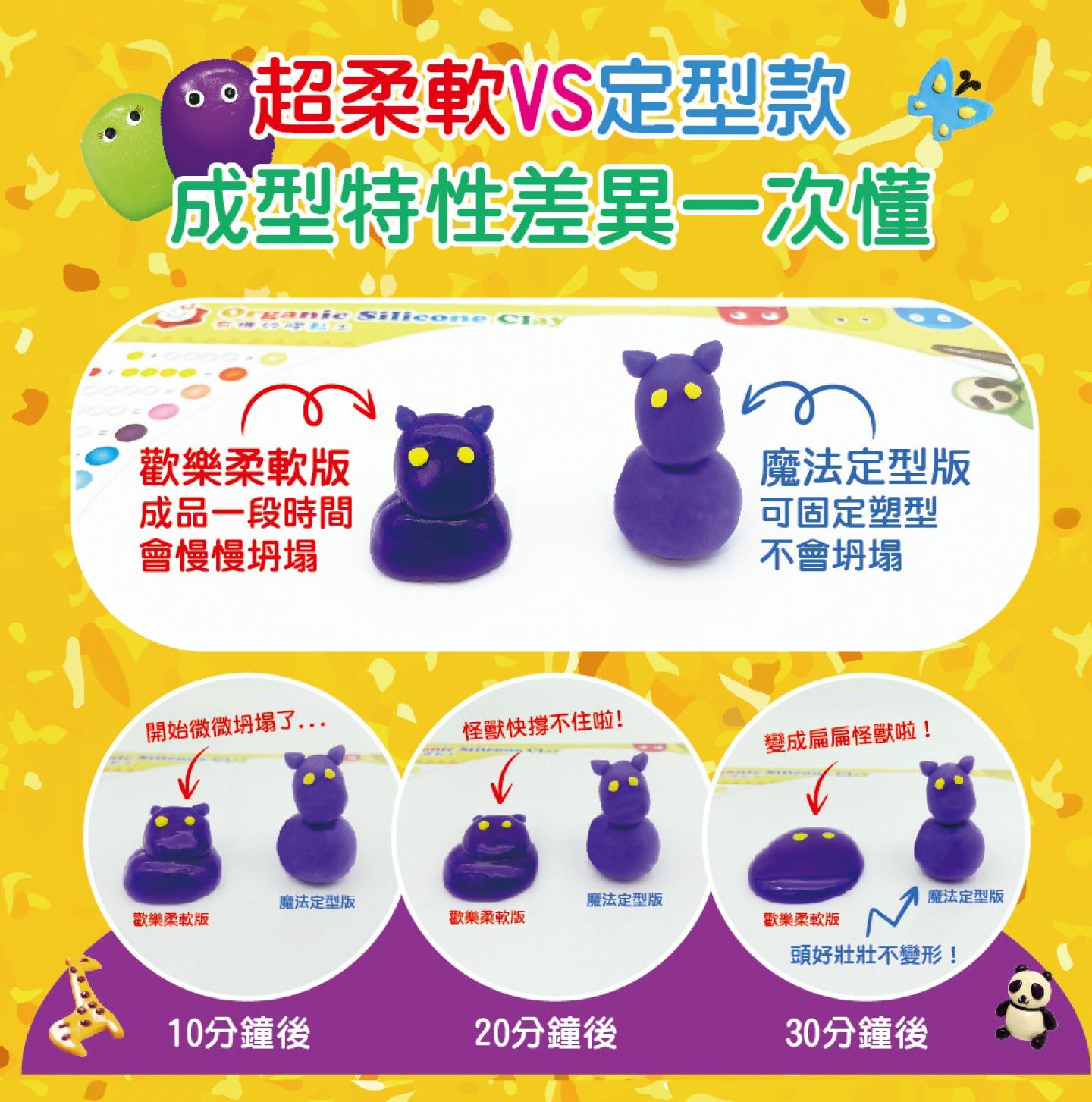 【Q-doh 有機矽膠黏土】不乾硬、無限重複玩！漸進式手指肌力訓練