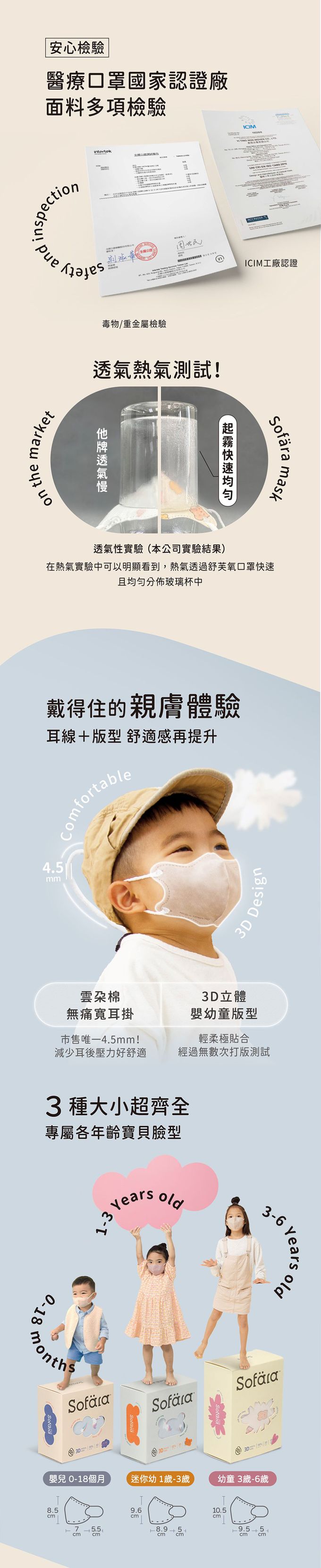 舒芙氧Sofära - (兩盒組)嬰兒3D空氣口罩-奶糖棕款-0-18個月適用 (8.5X12.5cm)-30入/盒