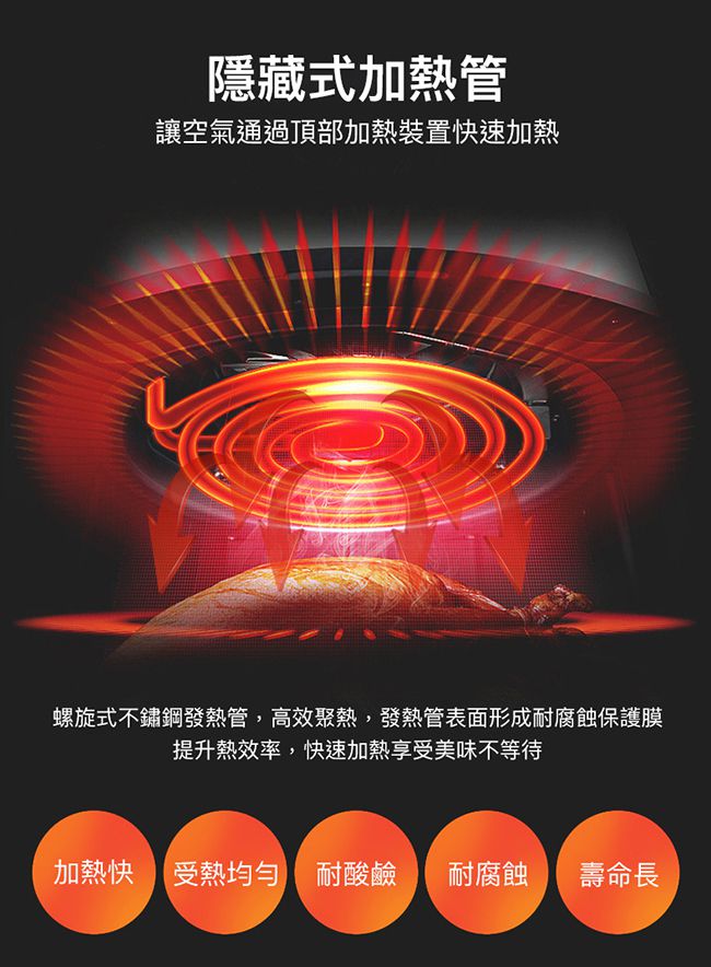 RICHMORE - 液晶觸控式安全安心氣炸鍋-RM055-黑色-內鍋3L / 外鍋4L