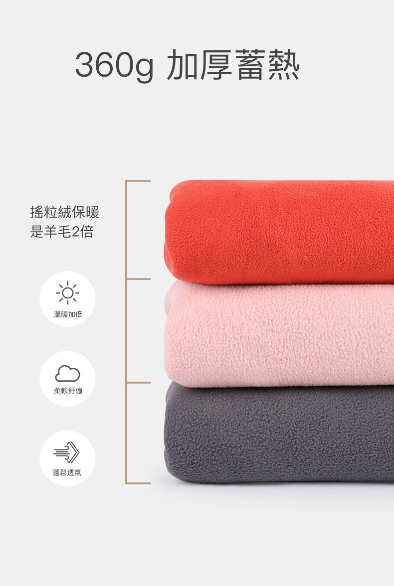 搖粒絨保暖兒童外套-LIVE-灰+杏