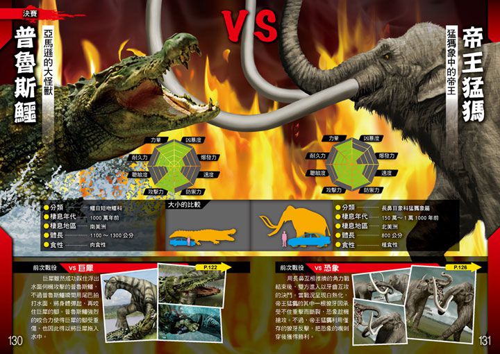 滅絕動物最強王圖鑑（新版）