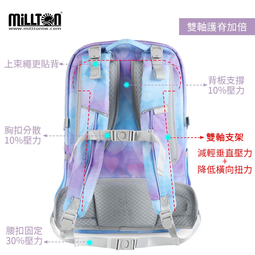 軍規雙軸護脊書包｜藍紫心心Purple Heart｜30L 800g
