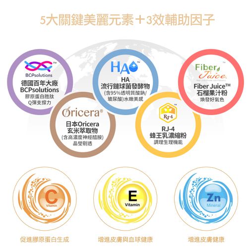 極妍蜂王乳膠原蛋白粉包-(22包/盒，共2盒)