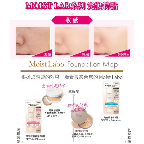 明色 Moist Labo精華BB霜 SPF50+ PA++++-03 健康-30g