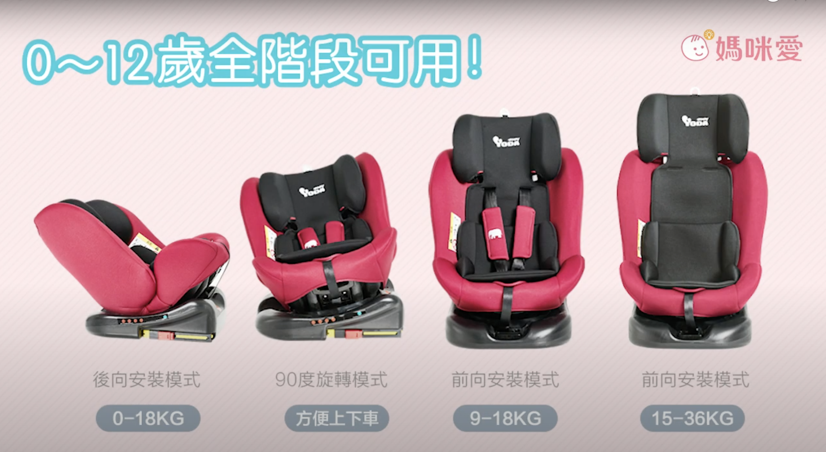 超殺破盤價【YODA】isofix 360 度成長型汽車座椅