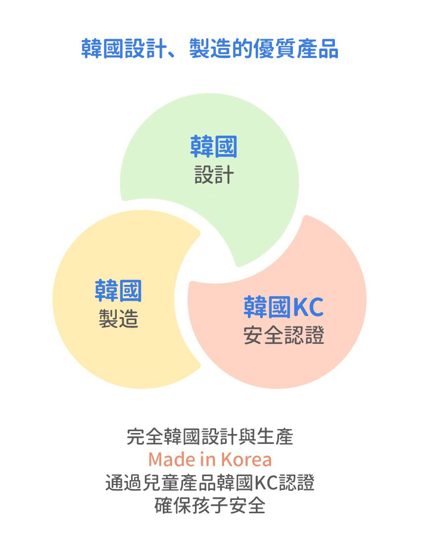 ZRIO - 韓國ZTR智能安心膠帶切割台-薰衣草紫-膠台*1+附贈膠帶*1