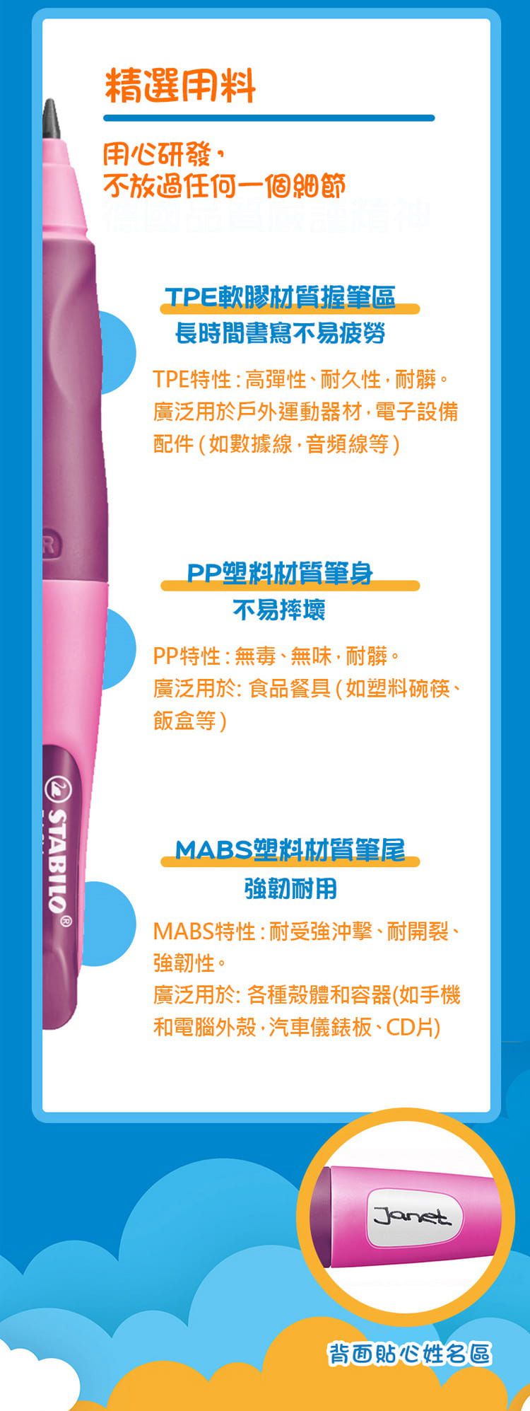 STABILO思筆樂 - EASYergo 3.15胖胖鉛自動鉛筆(淺藍/深藍色)-右手用-內含磨芯器*1個+筆芯*1盒