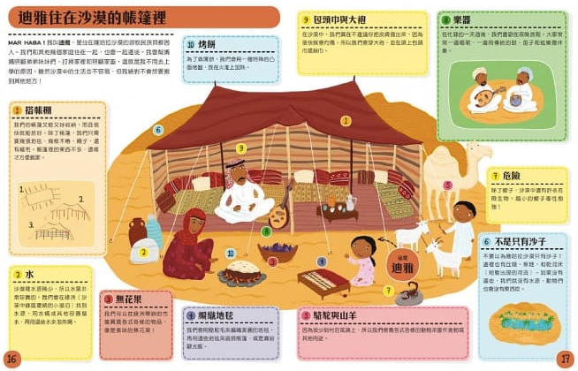 跟著世界各地的孩子一起過生活