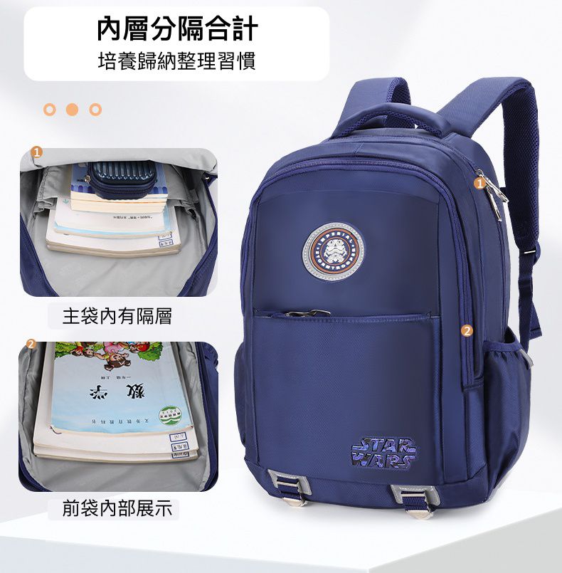 大容量減壓透氣書包-星際大戰-深藍色 (建議身高130-150cm)
