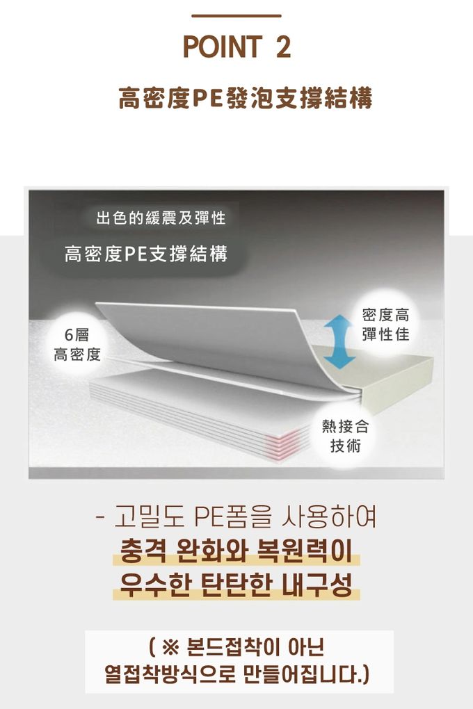 韓國Ritoto - 三角屋型寵物睡窩-M中款-經典淺粉白