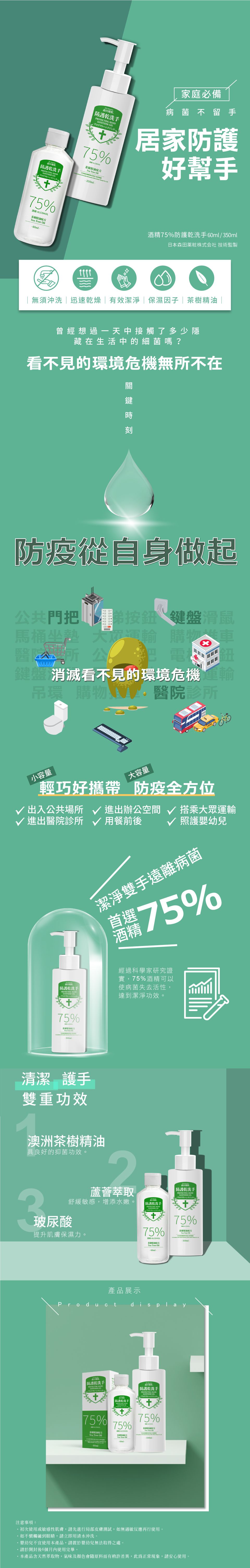 DR.JOU 森田藥粧 - 酒精75%防護乾洗手 (60mlx5)