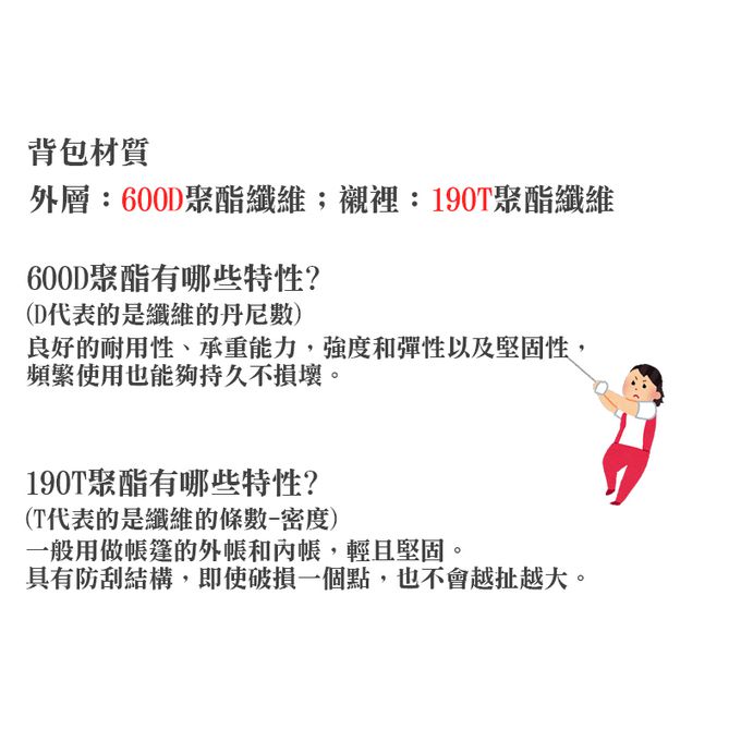 英國 Rex London - 幼兒/兒童後背包-鯊魚