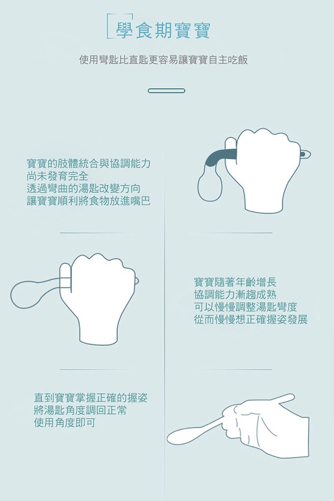 EXPECT - 彎彎叉匙組-藍色