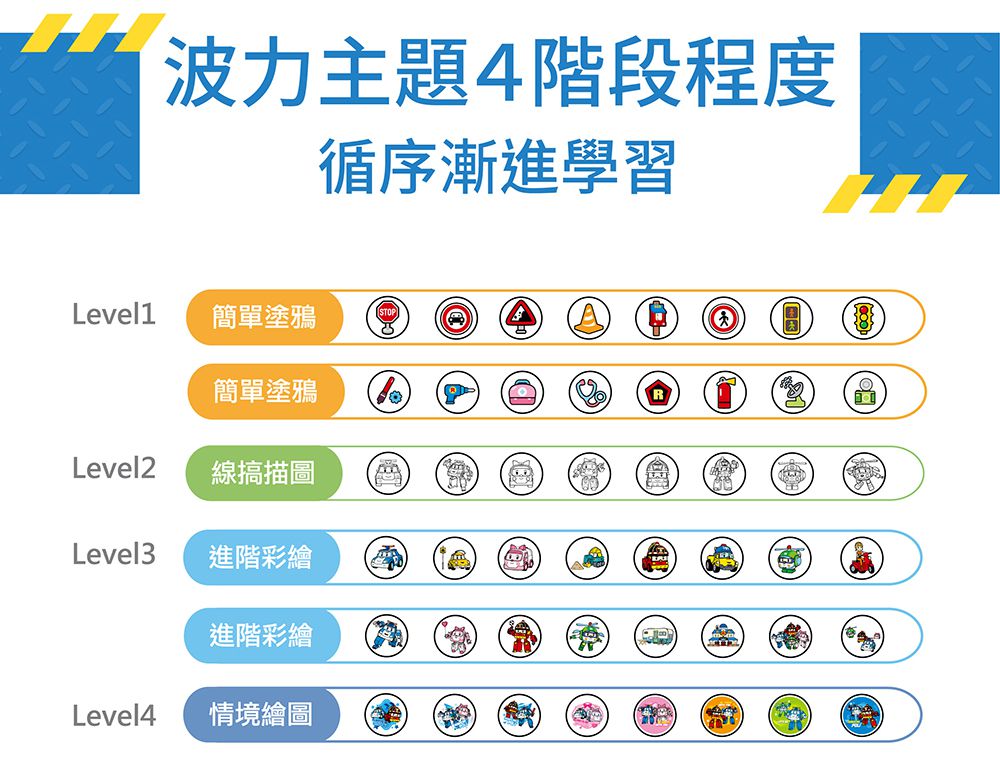POLI 波力救援小英雄 - 波力益智投影繪畫儀