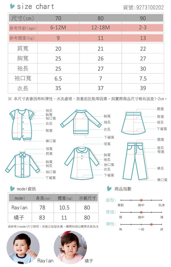 麗嬰房 Little moni - 純棉家居系列印圖成套睡衣-熱情粉