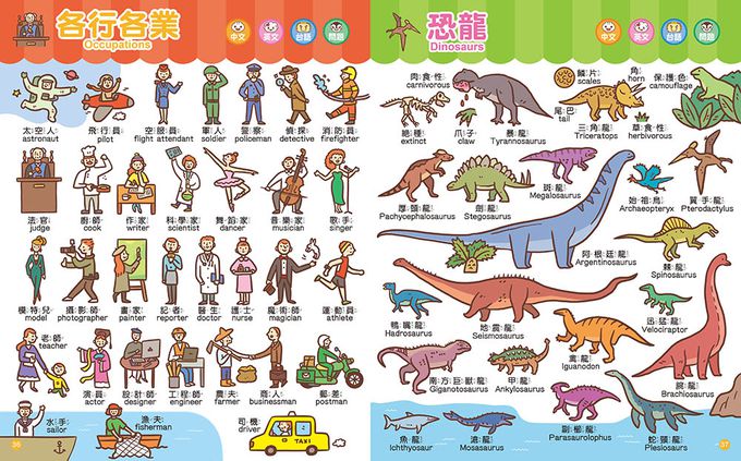 兒童生活英語圖鑑字典(1680個單字+100句會話+20首歌謠)-FOOD超人
