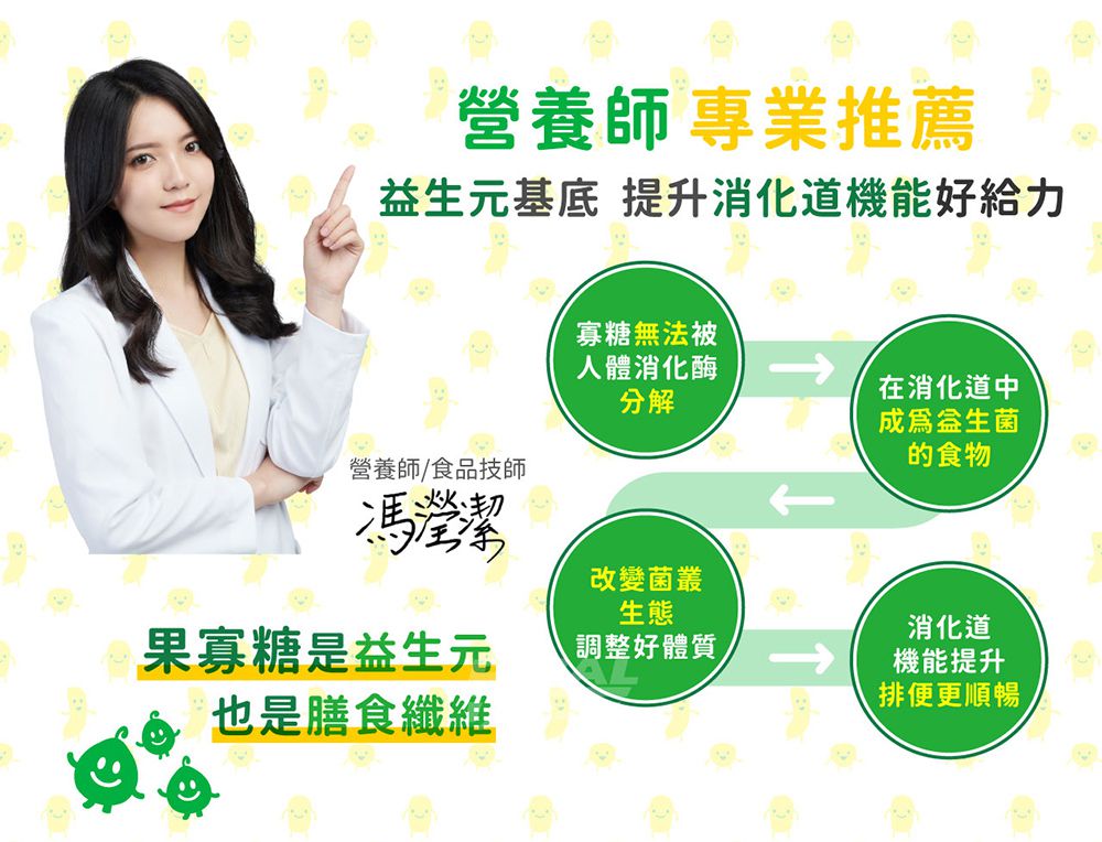 活菌12 30包/盒(無添加砂糖升級版)-30包/盒