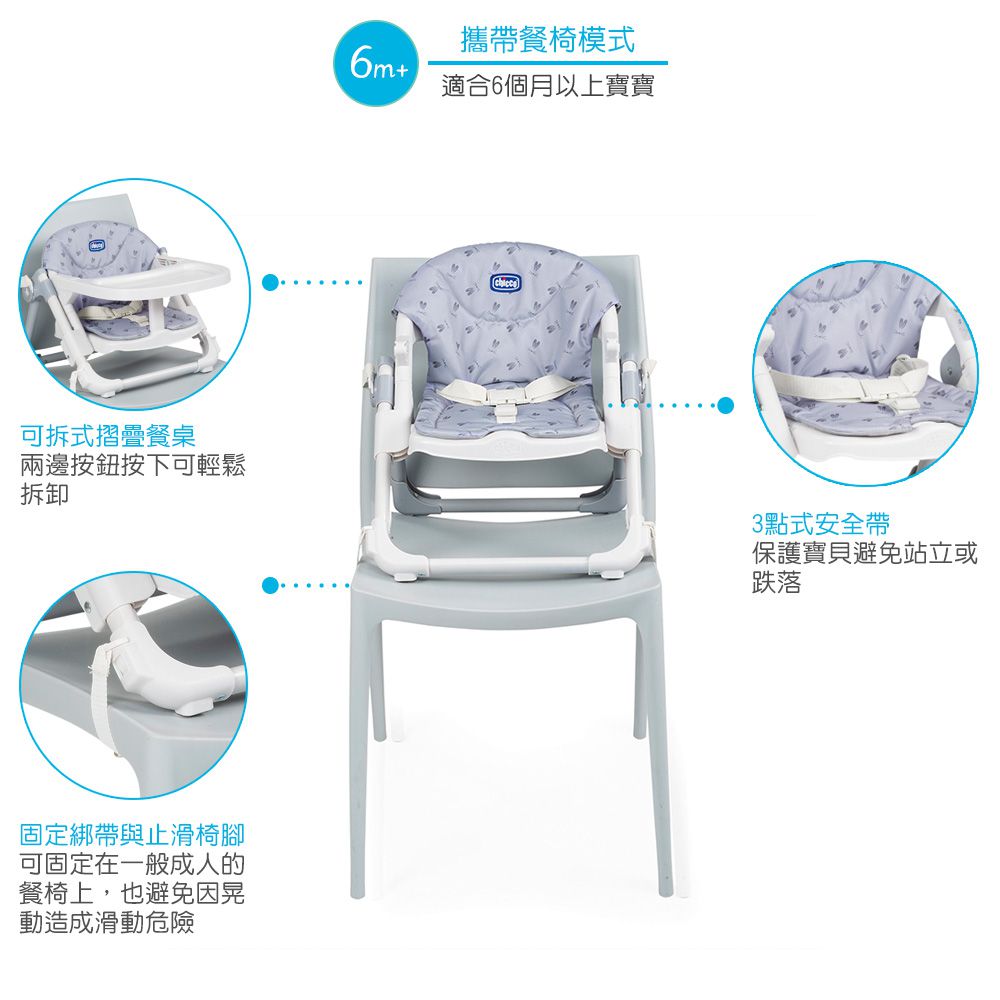 義大利 chicco - Chairy多功能成長攜帶式餐椅-邦妮兔