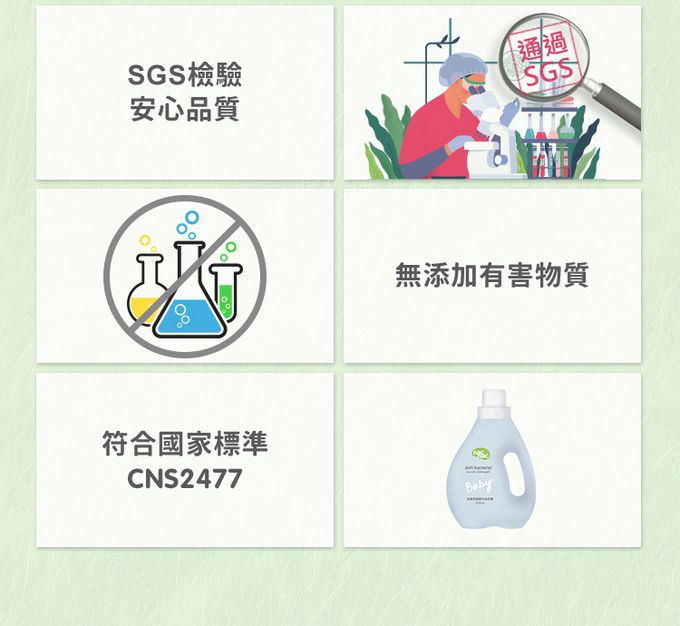 nac nac - 新品-抗菌防螨嬰兒洗衣精-3包-1100mLx3