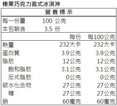 世界廚房 Pistis - 榛果巧克力義式冰淇淋-350g/罐
