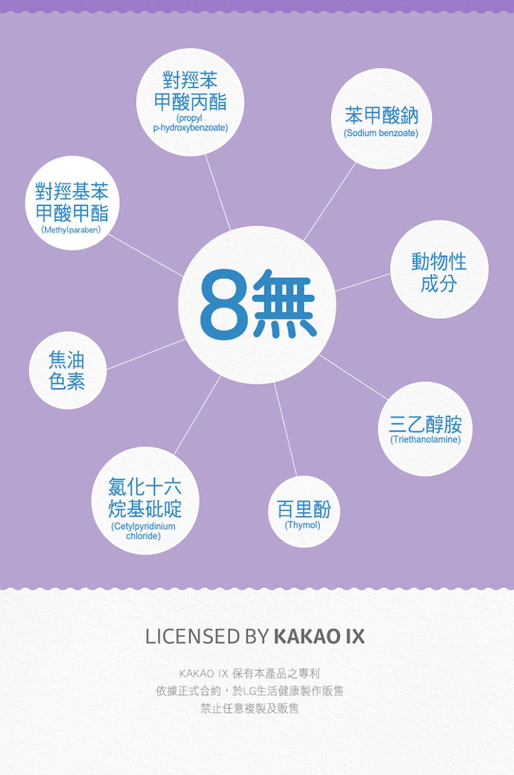 按壓式兒童牙膏桃子-葡萄香-2入組-160g