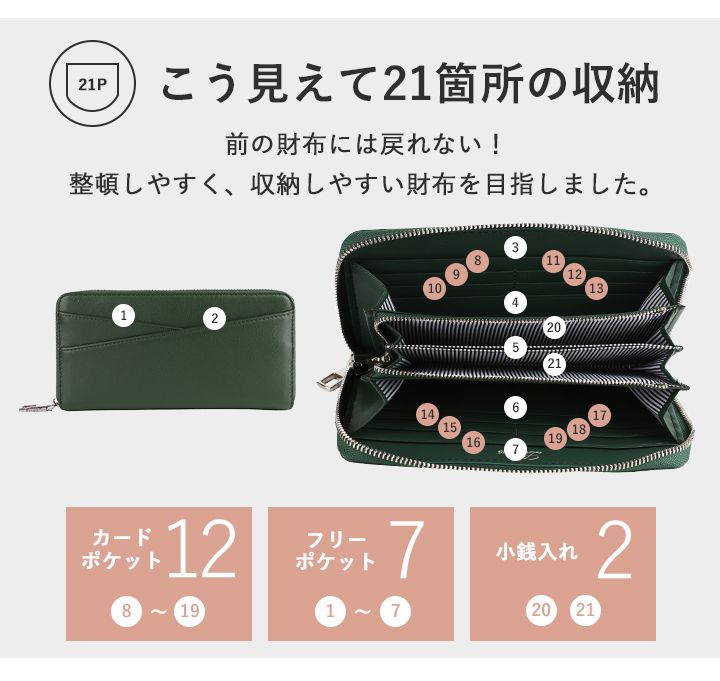 日本 LIZDAYS - 時尚皮質夾層拉鍊長夾-海軍藍 (20x10.5x2.5cm)