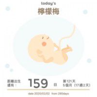 用戶頭像