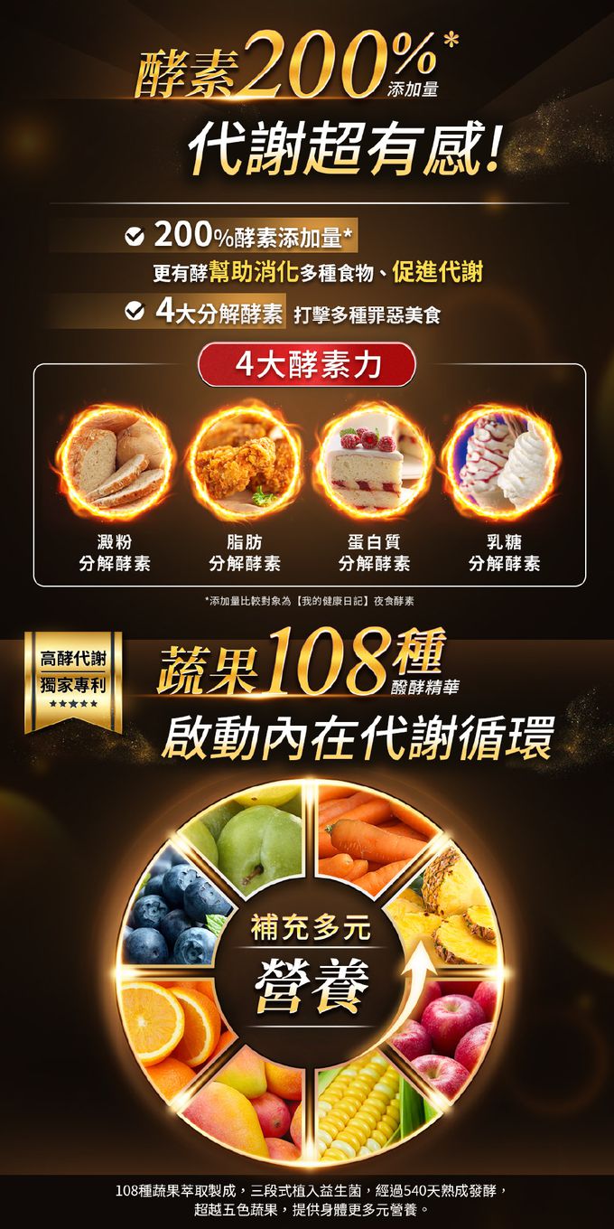 我的健康日記 - 夜食酵素EX 強化升級配方(30包/盒)