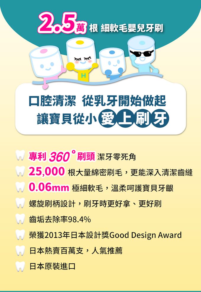 haha kiddo - 360°嬰兒牙刷-0-3歲-藍