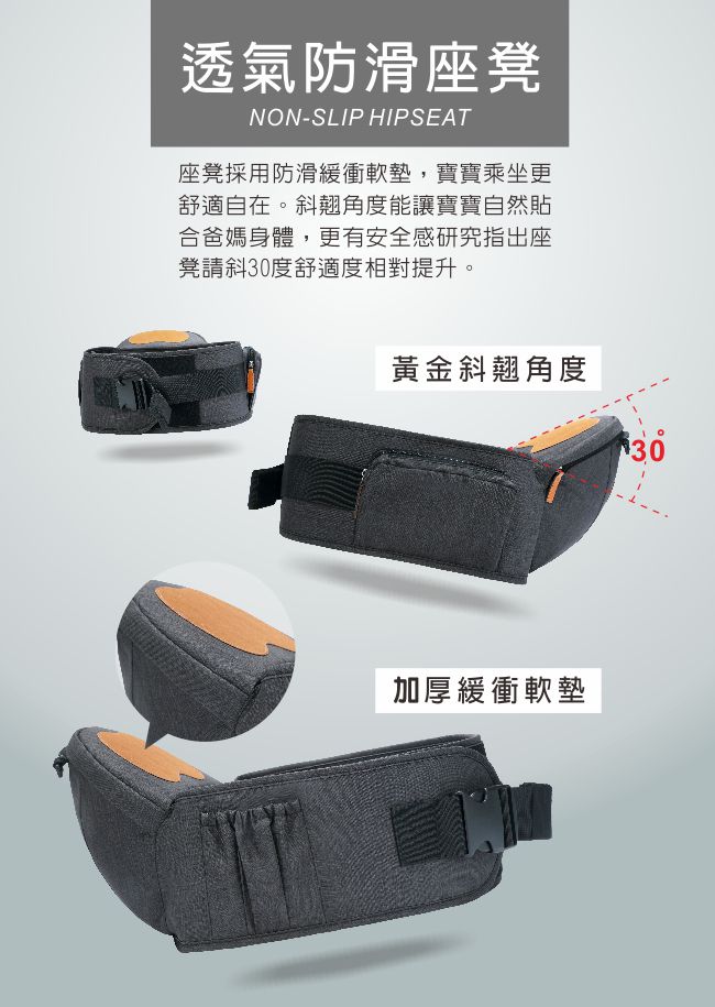 PUKU 藍色企鵝 - Athena雅典娜多功能腰凳揹巾-時尚銀