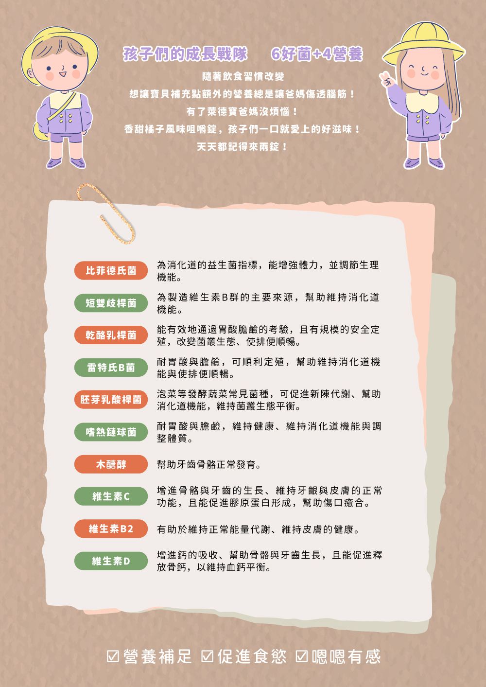 ２M 以上就能吃！德國最暢銷益生菌【Lactobact®萊德寶】