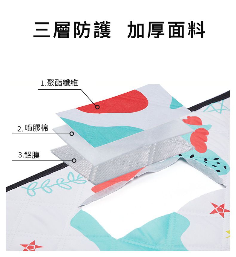 防潑水加厚便攜沙灘野餐墊(可機洗)-快樂星球-白色 (200x145cm)