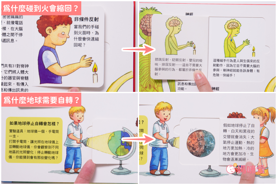 在家輕鬆玩實驗《STEAM 實驗魔法盒》，成為小小科學家好簡單！